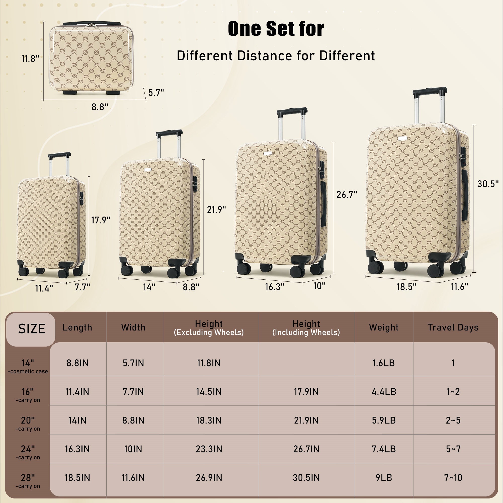 03a2613f5455477f9fc45b509b414b52.jpg COBBS CREEK 6-Piece Hardside Luggage Set with TSA Lock, 14" 16" 20" 24" 28" Spinner Suitcase Set with Expandable Travel Duffel Bag, 360?? Smooth Rolling Wheels, Adjustable Handle - Image 8