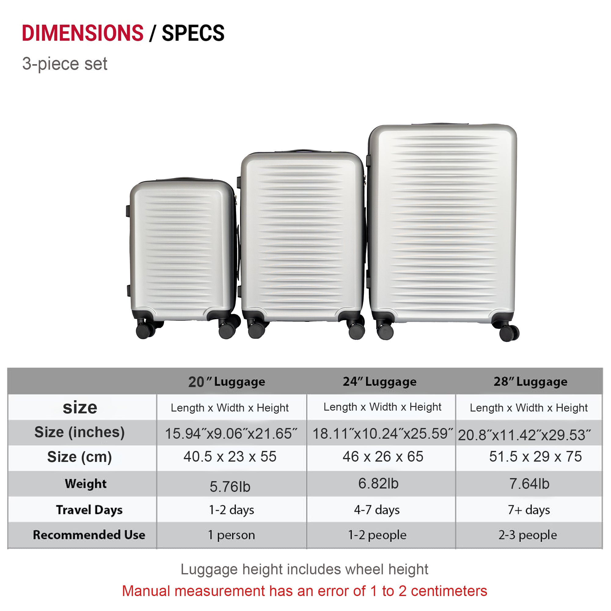 37d84fe9-1460-4897-ad5f-60f02c50cdc2.jpg FERN ROCK 2025 Silver Hard sided 3Piece Suitcase Set; 20" 24" 28" - Image 2
