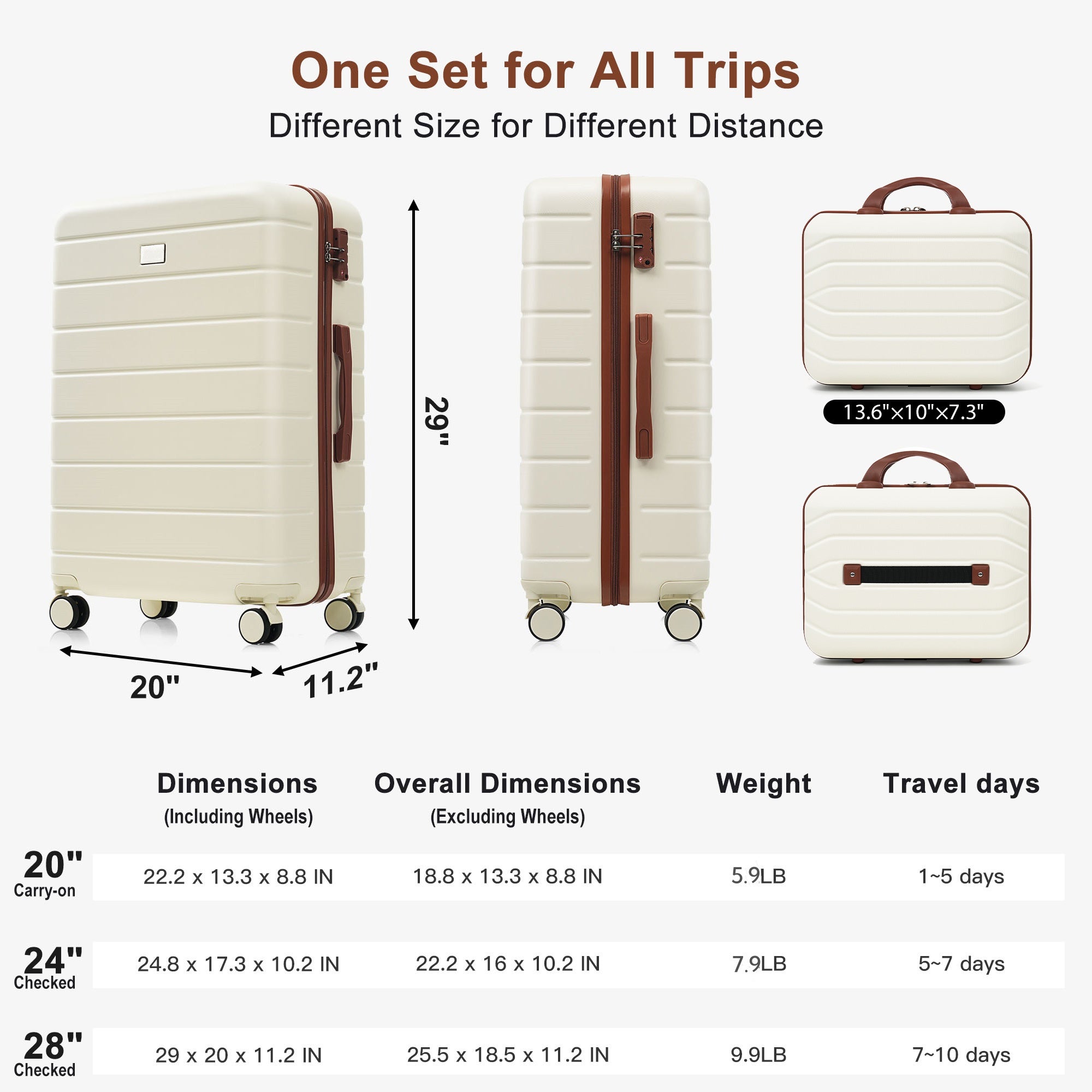 7840308b6c854d55b41c85bd0e2ae706.jpg TRAVELPRO MAX 3-Piece Hardside Luggage Set with TSA Lock, 14" 20" Spinner Suitcase Set with Expandable Travel Duffel Bag & Waterproof Toiletry Kit, Adjustable Handle - Image 9