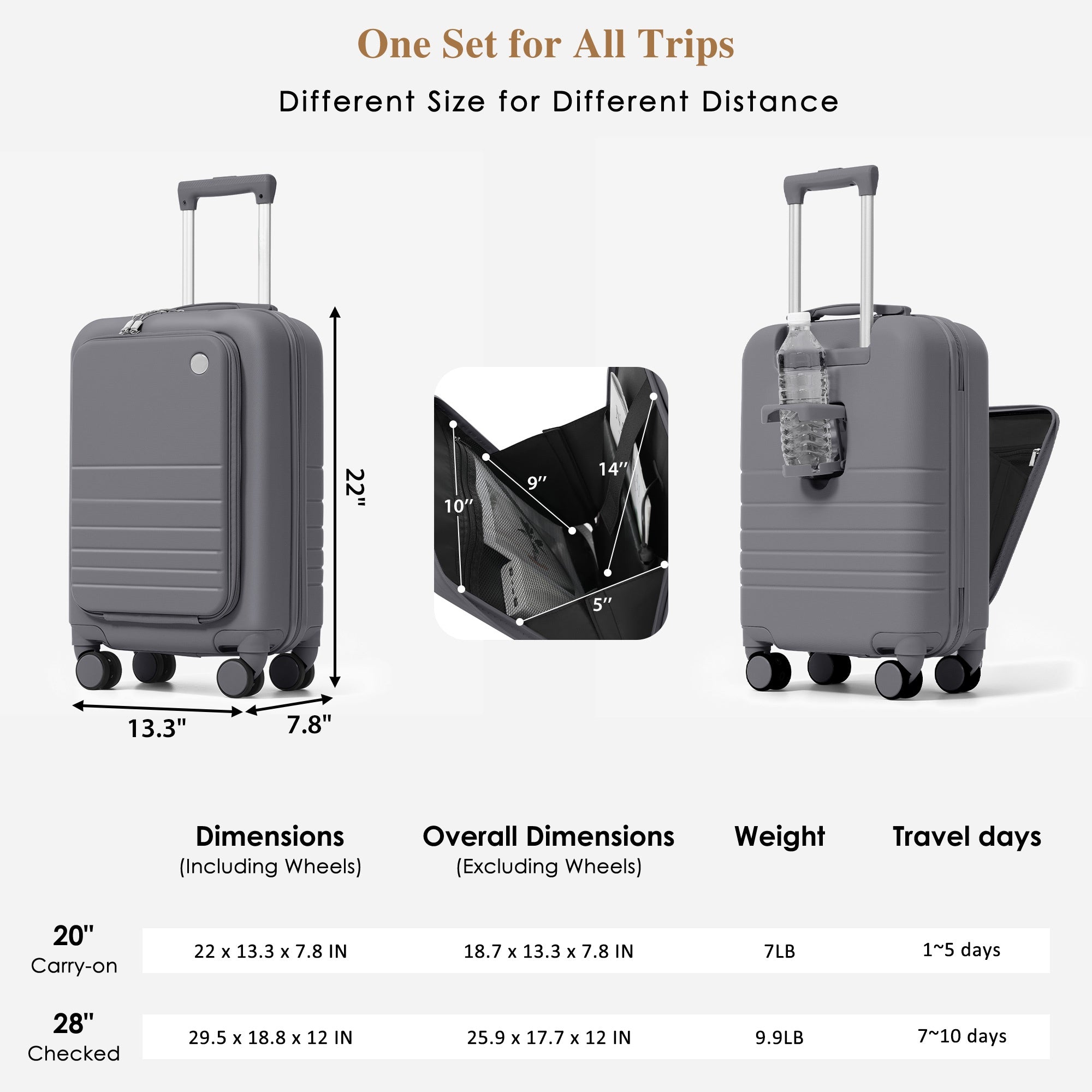 9b7990435a2441649322dae442cb1b7d.jpg ELITE ICONIC Front Opening 20-Inch Carry-On Luggage with Expandable Travel Bag, with USB Port , Cup Holder - Image 10