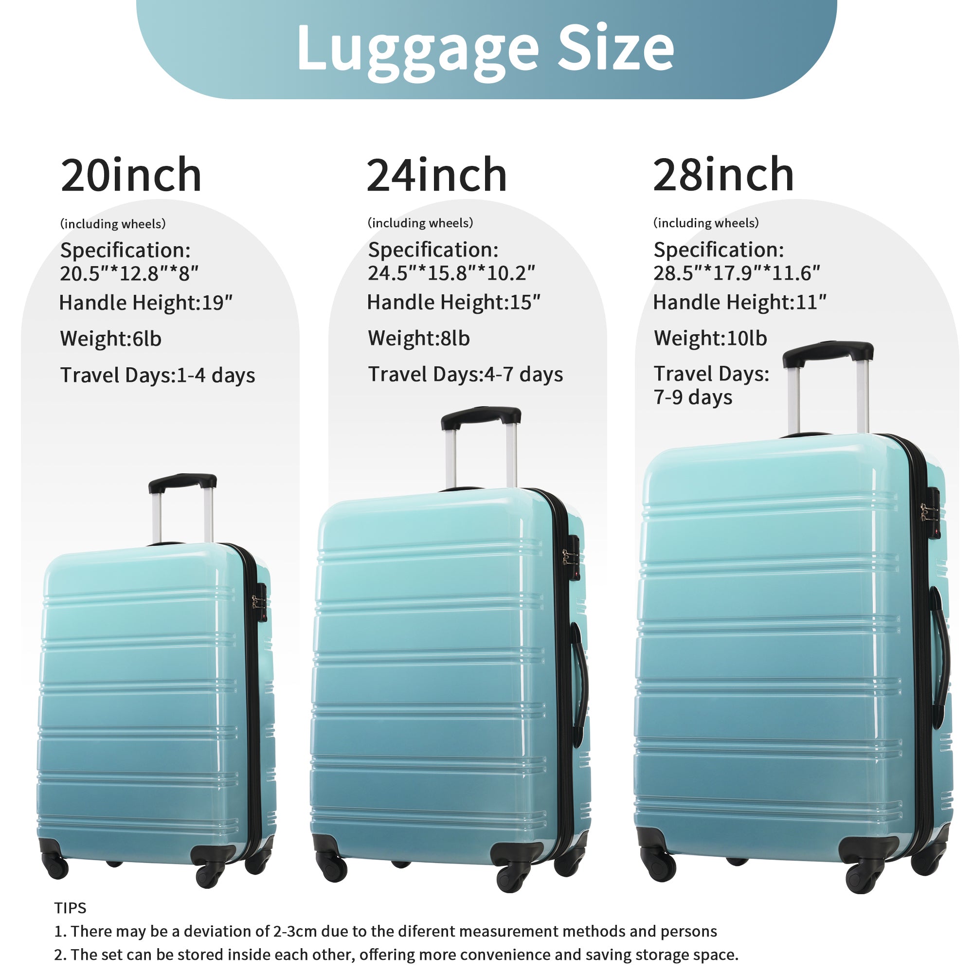 abd36a94-8c74-4616-ad62-ab72171680f1.jpg UNIVERSITY CITY ADVENTURE PC Hardshell Luggage 3 Piece Gradient BLUE Expandable Suitcase With Spinner Wheels And TSA Lock Lightweight 20" 24" 28" - Image 4
