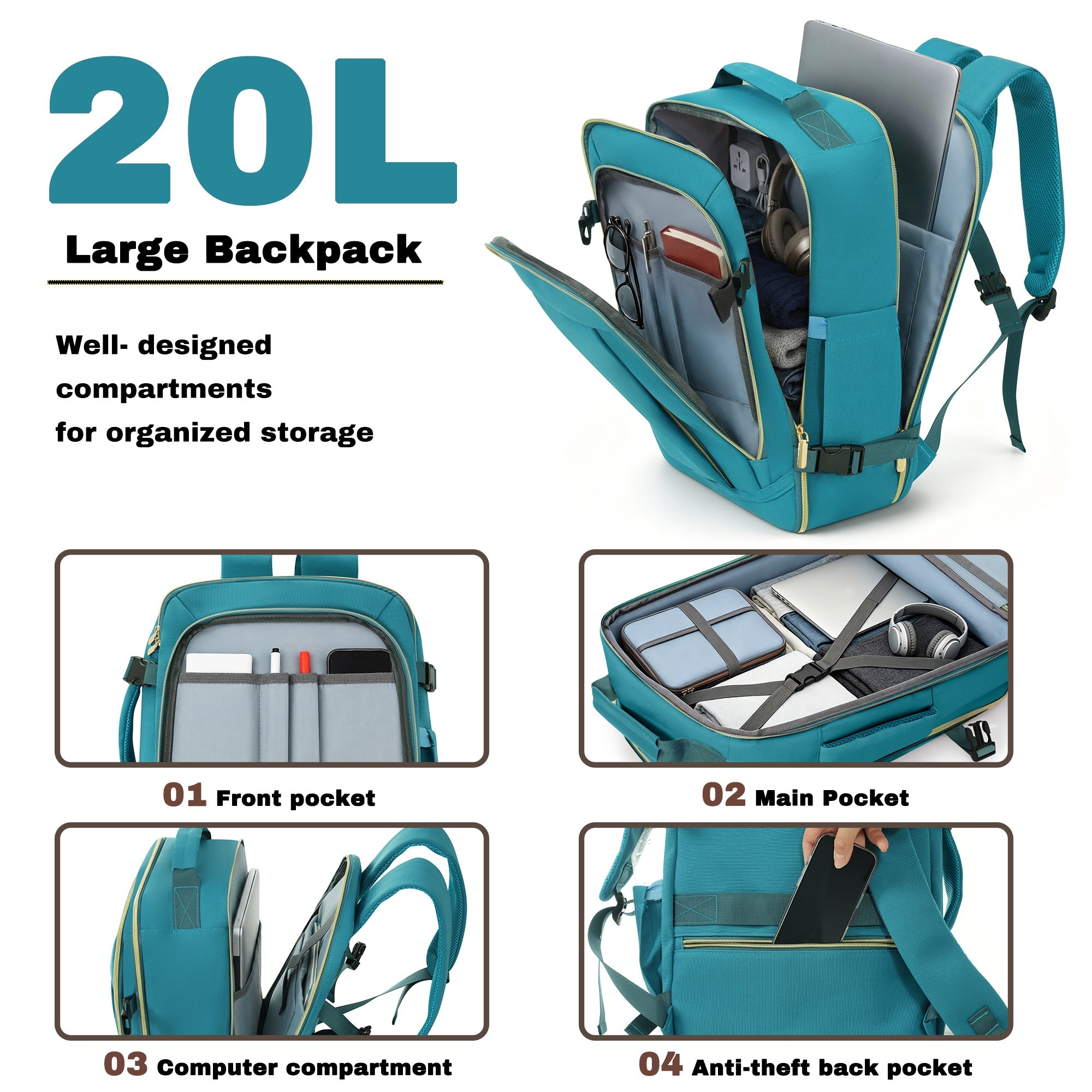 b9d3aec570394a4b974dec0130d28c62.jpg FOX CHASE OMBRE 3-Piece Luggage Set - 20inch Suitcase with TSA Lock Travel Backpack Wet-Dry Toiletry Bag - Image 9