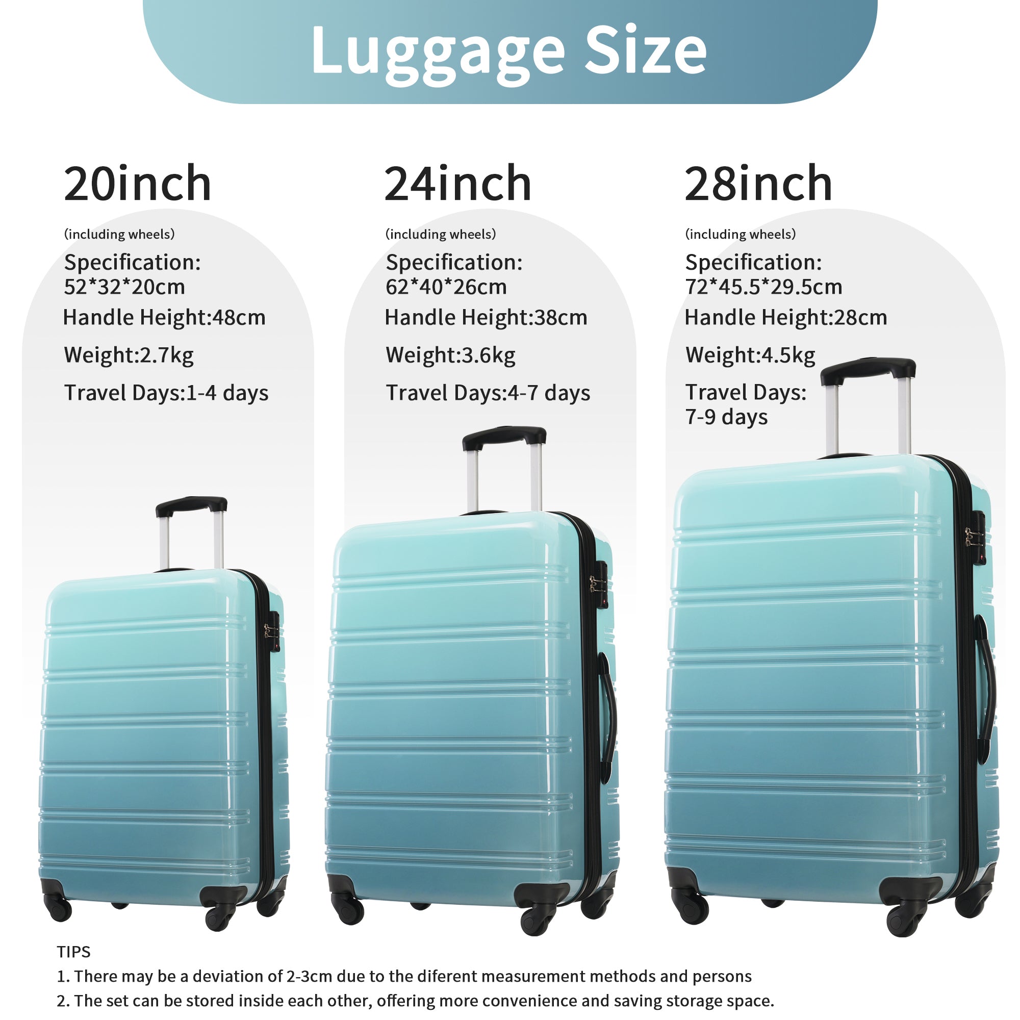 c8341a5a-b301-4c45-a0f6-fbfd700a0341.jpg UNIVERSITY CITY ADVENTURE PC Hardshell Luggage 3 Piece Gradient BLUE Expandable Suitcase With Spinner Wheels And TSA Lock Lightweight 20" 24" 28" - Image 3